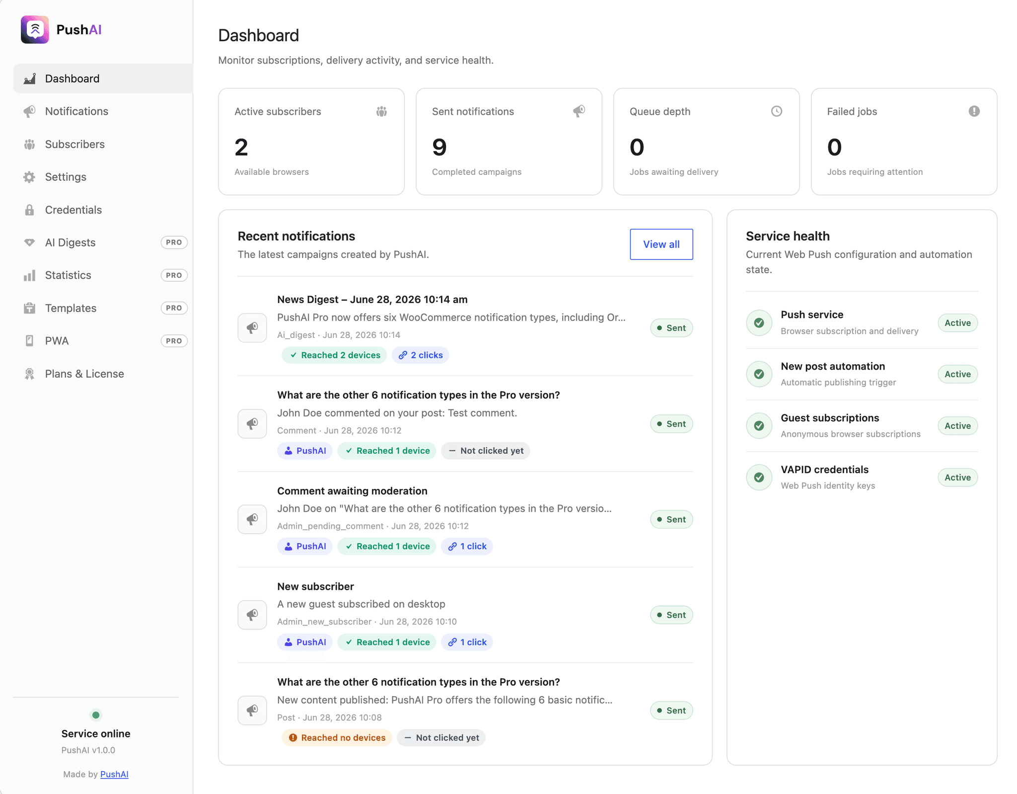 PushAI WordPress dashboard